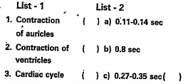 Match the following columns