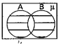 The given Venn-diagram represents…..