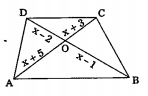 In the figures, if AB//CD then x = ………….cm.