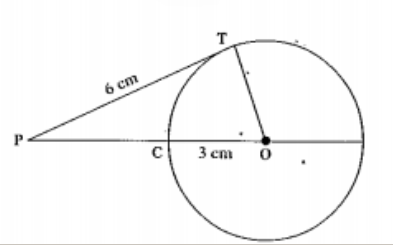 In the given figure, O is the centre of the circle and PT is a tangent at T. If PC = 3 cm and PT = 6 cm, calculate the radius of the circle.