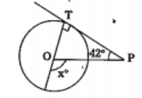 In the figure PT is a tangent to the circle with centre 'O' then x =