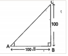 In the given figure, the value of angle theta is