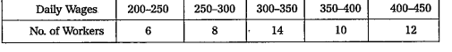 Find the mean of following data