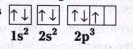 The electronic configuration of nitrogen in denoted as This violates