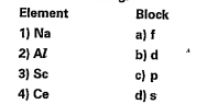 Match the following: