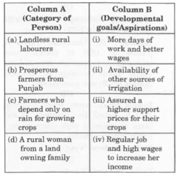 Choose the incorrect option from column A and column B.