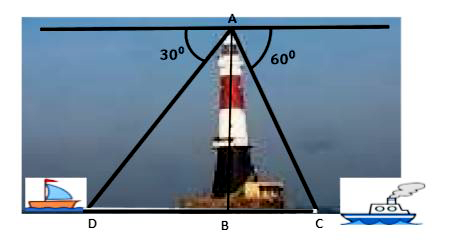 A lighthouse is a tall tower with light near the top. These are often built on islands, coasts or on cliffs. Lighthouses on water surface act as a navigational aid to the mariners and send warning to boats and ships for dangers. Initially wood, coal would be used as illuminators. Gradually it was replaced by candles, lanterns, electric lights. Nowadays they are run by machines and remote monitoring. Prongs Reef lighthouse of Mumbai was constructed in 1874-75. It is approximately 40 meters high and its beam can be seen at a distance of 30 kilometres. A ship and a boat are coming towards the lighthouse from opposite directions. Angles of depression of flash light from the lighthouse to the boat and the ship are 30^(@) and 60^(@) respectively.     Find the mean age of the passengers. i) Which of the two, boat or the ship is nearer to the light house. Find its distance from the lighthouse? ii) Find the time taken by the boat to reach the light house if it is moving at the rate of 20 km per hour.