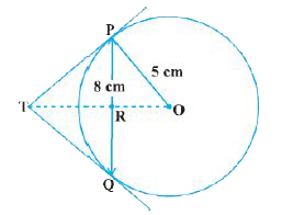In the figure, PQ is a chord of length 8 cm of a circle of radius 5 cm. The tangents at P and Q intersect at a point T. Find the length TP.