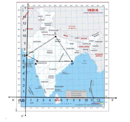 In a GPS, The lines that run east-west are known as lines of latitude, and the lines running north-south are known as lines of longitude. The latitude and the longitude of a place are its coordinates and the distance formula is used to find the distance between two places. The distance between two parallel lines is approximately 150 km. A family from Uttar Pradesh planned a round trip from Lucknow (L) to Puri (P) via Bhuj (B) and Nashik (N) as shown in the given figure below.       Based on the above information answer the following questions using the coordinate geometryIf Kota (K), internally divide the line segment joining Lucknow (L) to Bhuj (B) into 3 : 2 then find the coordinate of Kota (K).