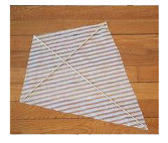Rahul is studying in X Standard. He is making a kite to fly it on a Sunday. Few questions came to his mind while making the kite. Give answers to his questions by looking at the figure    Rahul tied the sticks at what angles to each other?