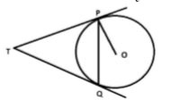 Two tangents TP and TQ are drawn to a circle with centre O from an external point T. Prove that /PTQ=2/OPQ