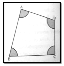 In the given figure, arcs have been drawn of radius 7cm each with vertices A, B, C and D of quadrilateral ABCD as centres. Find the area of the shaded region.