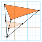 What will effect the similarity of any two polygons? (i) They are flipped horizontally   (ii)They are dilated by a scale factor  (iii)They are translated down    (iv)They are not the mirror image of one another