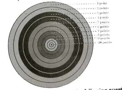 In a game of Archery, each ring of the Archery target is valued. The centremost ring is worth 10 points and rest of the rings are allotted points 9 to 1 in sequential order moving outwards.    Archer A is likely to earn 10 points with a probability of 0.8 and Archer B is likely the earn 10 points with a probability of 0.9.       Based on the above information, answer the following questions :    If both of them hit the Archery target, then find the probability that   both of them earn 10 points.