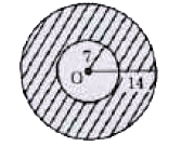 Two concentric circles are centred at O. The area of shaded region , if outer and inner radii are 14 cm and 7 cm respectively , is