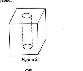 In Figure 2, from a solid cube of side 7 cm, a cylinder of radius 2.1 cm and height 7 cm is scooped out. Find the toal surface area of the remaining solid .