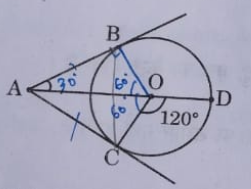 In the given figure, AC and AB are tangents to a circle centered at O. If angle COD=120^@, then angle BAO is equal to