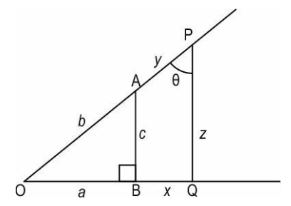 In the figure shown below, lines AB and PQ are parallel to each other. All measurements are in centimetres.      Which of the following gives the value of cos theta?