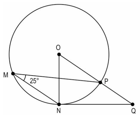 Shown below is a circle with centre O. NQ is a tangent to the circle.      (Note: The figure is not to scale.)   Find the measure of angle OQN. Show your work and give valid reasons.