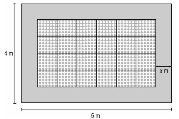A wall (shown below) measures 5 m in length and 4 m in height. The outer portion of the wall of uniform width ‘x’ m will be painted and the central portion will be tiled. The total budget, including the tiles at Rs 500 per m^2 and paint at Rs 200 per m^2, is Rs 5800.     (Note: The figure is not to scale.)   Find x such that the work is completed as per the budget. Show your work.