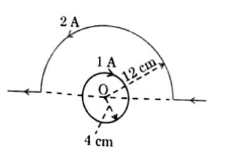 A current carrying circular loop and a straigbt wire bent partly in the form of a semicircle are placed as shown in the figure. Find them magnitude and direction of net magnetic field at point O.