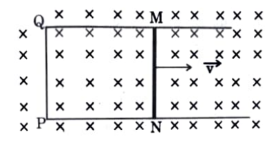 A rectangular conductor MNPQ with a movable arm MN (resistance r) is kept in a uniform magnenc neld as shown in the figure. Resistance of arms MQ, QP and PN are negligible. Obtain the expression for the  (a) current induced in the loop specifying its direction, and  (b) power required to move the arm