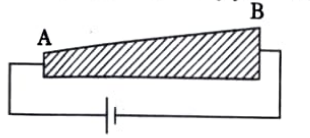 (i) Define mobility of electrons. Give its SI units. (ii) A steady current flows through a wire AB, as shown in the figure. What happens to the electrie field and the drift velocity along the wire ? Justify your answer.   (iii) Consider the circuit shown in the figure. Find the effective resistance of the circuit and the current drawn from the battery.