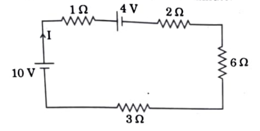 (i) Define electrical conductivity of a wire. Give its SI unit. (ii) High current is to be drawn safely from (1) a low-voltage battery, and (2) a high-voltage battery. What can you say about the internal resistance of the two batteries ? (iii) Calculate the total energy supplied by the batteries to the circuit shown in the figure, in one minute.