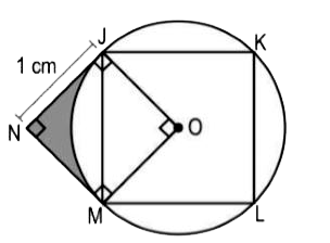 In the figure below, the square JKLM is inscribed within a circle and DeltaJMN is a right-angled isosceles triangle. The point marked O is the centre of the circle.      What is the area of the shaded part of the figure?