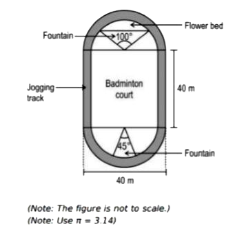 Shown below is the top view of a stadium. There is a badminton court at the centre. The stadium is surrounded by a jogging track. The track is semi-circular in shape at the top and the bottom of the court. The fountains converge at the centre of the respective semicircles. The jogging track has a uniform width of 2 m.        If the rate of fencing is Rs 150/m, what is the cost of fencing the flower bed ONLY on the curved portion of its boundary?