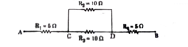 Calculate the equivalent resistance of the following network: