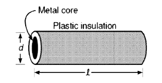 Plastic Insulation Surrounds A Wire Having Diameter D And Length L As