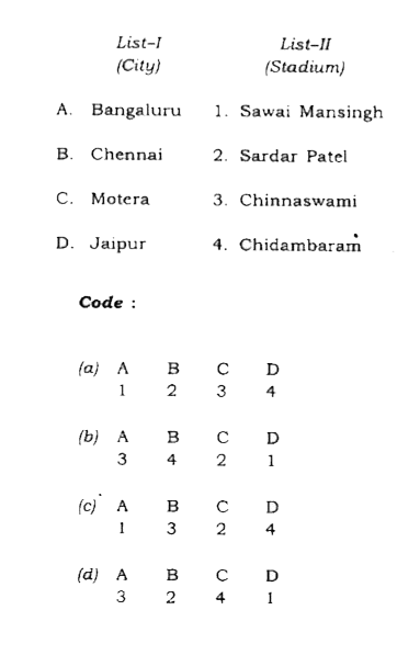 Match List-I with List-II and select the correct answer using the code given below the Lists :