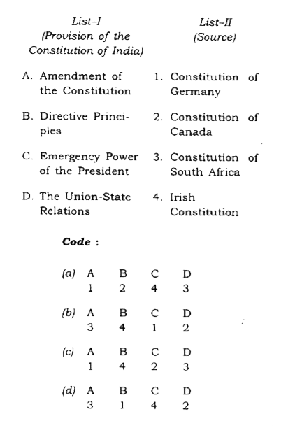Match List-I with List-II and select the correct answer using the code