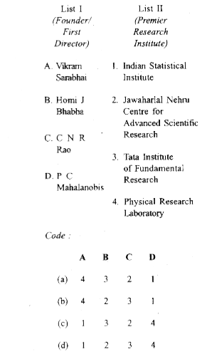 Match List I with List II and select the correct answer using the code