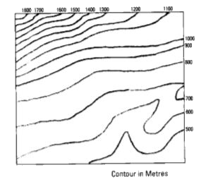 Consider the contour plot given below:      The above contours of an area indicate several relief features. Which one among the following relief features is not depicted here?