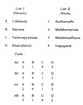 Match List-I with List-II and select the correct answer using the code given below the Lists :