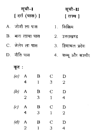 सूची-I को सूची-II के साथ सुमेलित कीजिए और सूचियों के नीचे दिए गए कूट का प्रयोग कर सही उत्तर चुनिए :