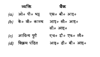 निम्नलिखित युग्मों में से कौन-सा एक सुमेलित नहीं है?