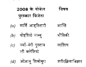 निम्नलिखित युग्मों में से कौन-सा एक सुमेलित नहीं है?