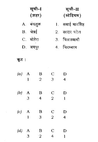 सूची-I को सूची-II के साथ सुमेलित कीजिए और सूचियों के नीचे दिए गए कूट का प्रयोग कर सही उत्तर चुनिए :