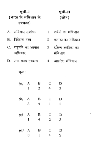 सूची-I को सूची-II के साथ सुमेलित कीजिए और सूचियों के नीचे दिए गए कूट का प्रयोग कर सही उत्तर चुनिए :