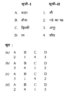 सूची-I को सूची-II के साथ सुमेलित कीजिए और सूचियों के नीचे दिए गए कूट का प्रयोग कर सही उत्तर चुनिए :