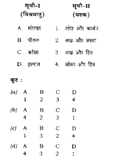 सूची-I को सूची-II के साथ सुमेलित कीजिए और सूचियों के नीचे दिए गए कूट का प्रयोग कर सही उत्तर चुनिए :