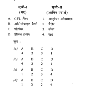 सूची-I को सूची-II के साथ सुमेलित कीजिए और सूचियों के नीचे दिए गए कूट का प्रयोग कर सही उत्तर चुनिए :