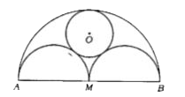 ऊपर दी गई आकृति के मध्यबिन्दु M के साथ AB एक रेखा 2a लम्बाई की है। AM, MB और AB व्यास वाले अर्धवृत्त एक ही तरफ खींचे गए हैं। केन्द्र O और त्रिज्या r का एक वृत्त इस प्रकार खींचा जाता है कि यह वृत्त तीनों अर्धवृत्तों को स्पर्श करता है, तो r का मान क्या है ?