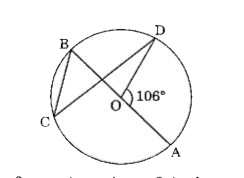 In the figure given above, O is the centre of the circle and angle AOD = 106^(@). What is angle BCD equal to ?