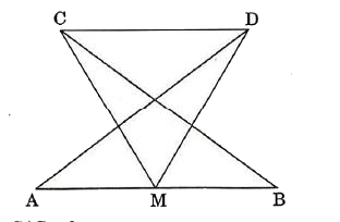 In the figure given below, M is the mid-point of AB and angle  DAB = angle  CBA and angle  AMC = angle  BMD. Then the triangle ADM is congruent to the triangle BCM by