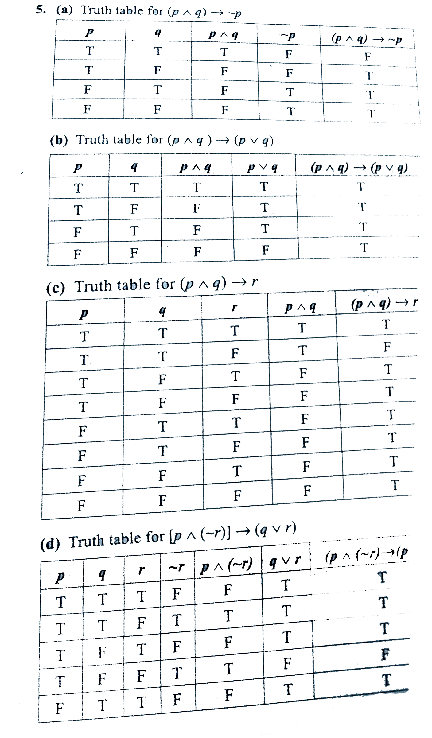 Construct The Truth Table For The Followings Statements Br A