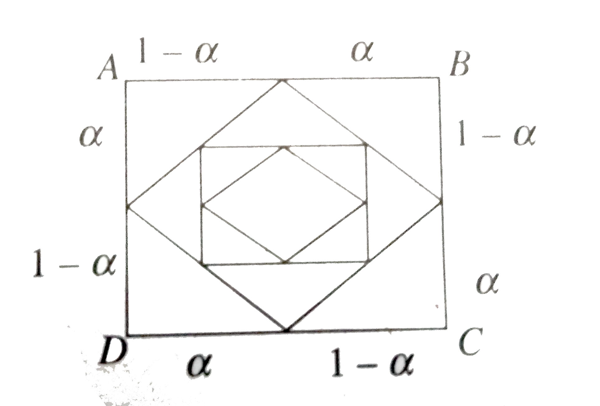 Let ABCD is a unit square and each side of the square is divided in the ratio alpha : (1-alpha) (0 lt alpha lt 1) . These points are connected to obtain another square. The sides of new square are divided in the ratio alpha : (1-alpha) and points are joined to obtain another square. The process is continued idefinitely. Let a(n) denote the length of side and A(n) the area of the n^(th) square   The value of alpha for which sum(n=1)^(oo)A(n)=(8)/(3) is/are